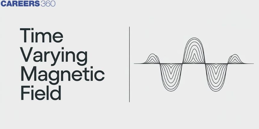 Time Varying Magnetic Field